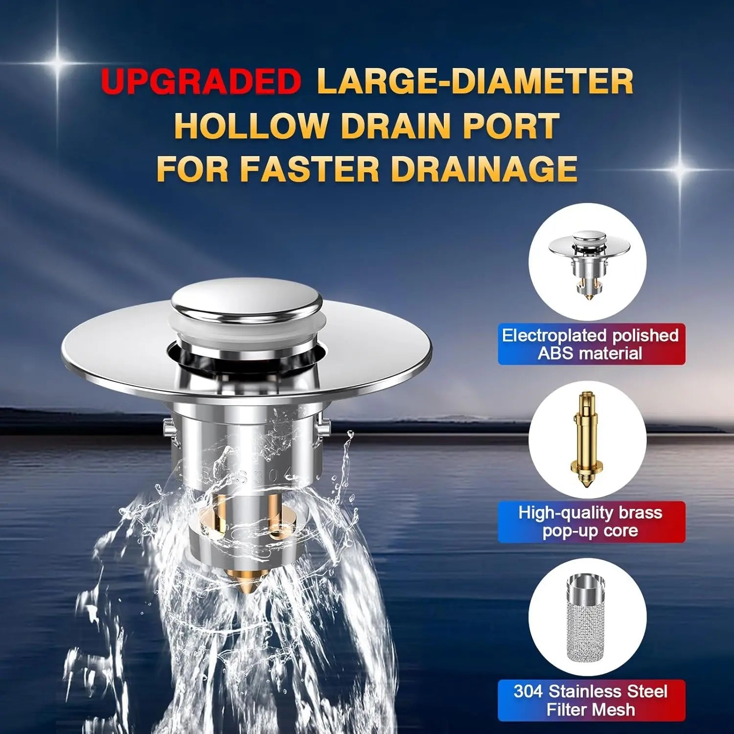 Bathroom Sink Drain Strainer Zexa Store