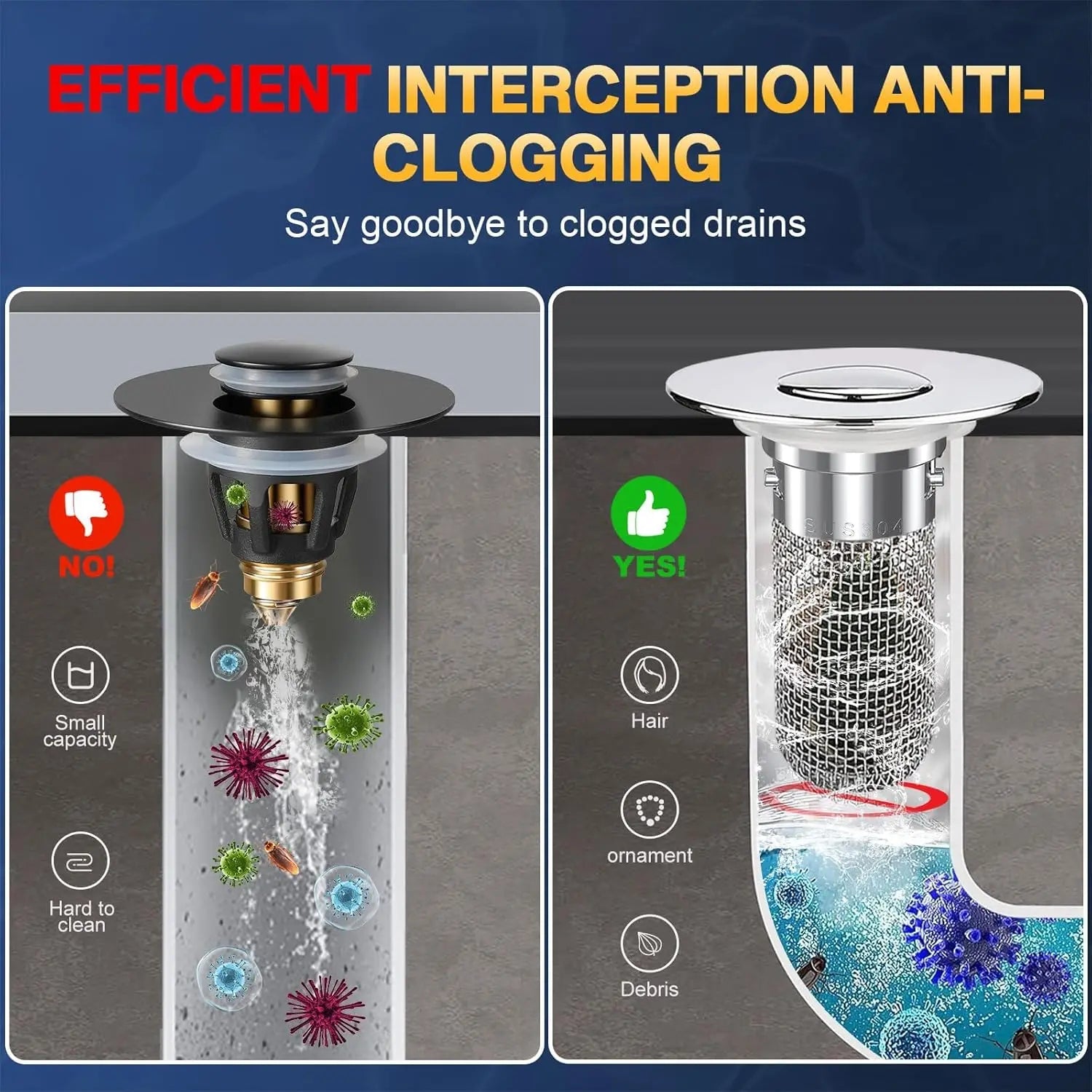 Bathroom Sink Drain Strainer Zexa Store